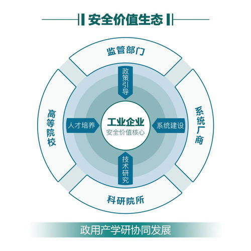 木鏈科技完成新一輪融資，加速深耕工業互聯網安全與環?？萍茧p領域